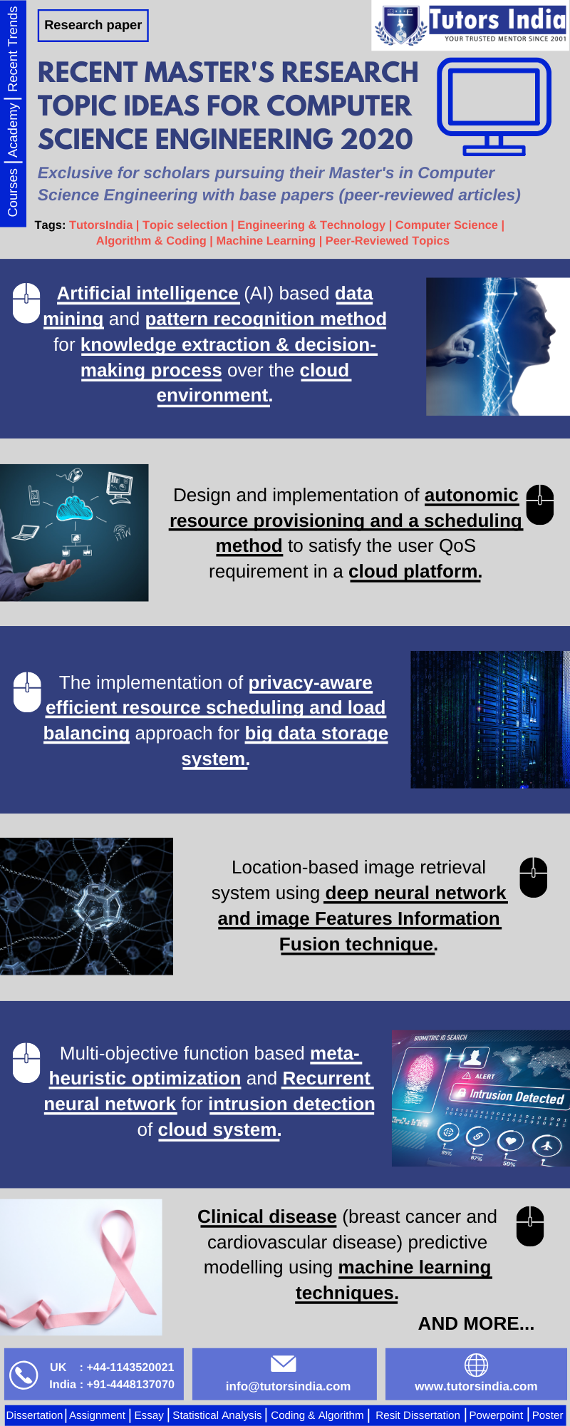 Recent Master's Research Topic Ideas For Computer Science ...