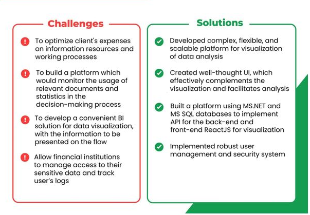 What are the challenges in data mining