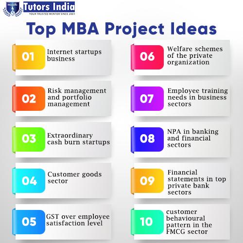research projects in mba