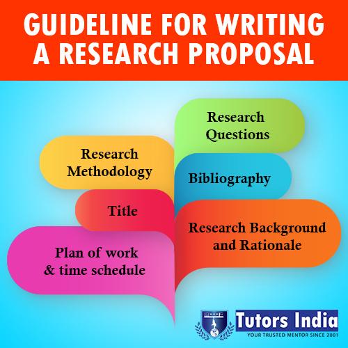 guidelines in writing research