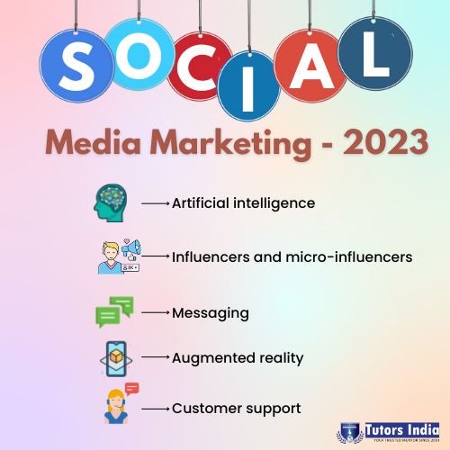 THE FUTURE TRENDS OF SOCIAL MEDIA IN MARKETING Latest University