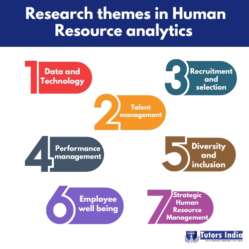 recent research topics in human resource management