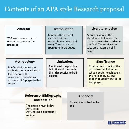 research proposal format example apa
