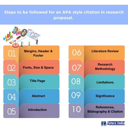 research proposal template apa 7th edition
