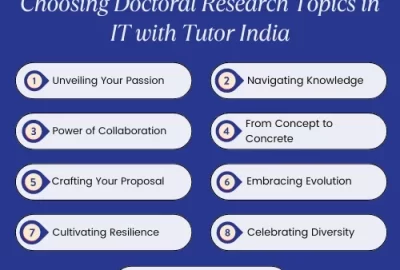 Exploring Emerging Tech with the help of Tutor India