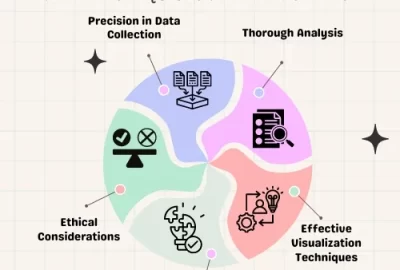 Maximizing the Impact of Your Research Data in Law: A Professional Manual