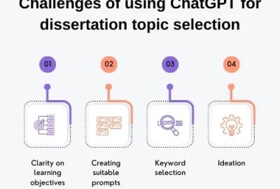 ChatGPT-for-writing-a-dissertation