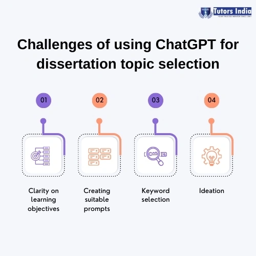 What are the Challenges that you might face while choosing a dissertation topic using ChatGPT?