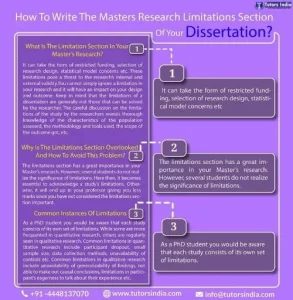 How-To-Write-The-Research-Limitations-Section-Of-Your-Masters-Dissertation