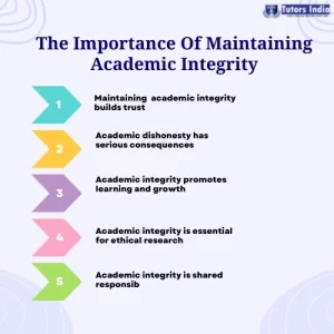 The-Importance-Of-Maintaining-Academic-Integrity