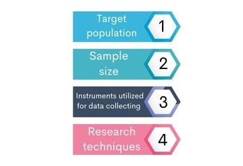 Perceptible-Changes-in-Consumer-and-Economic-Behaviour