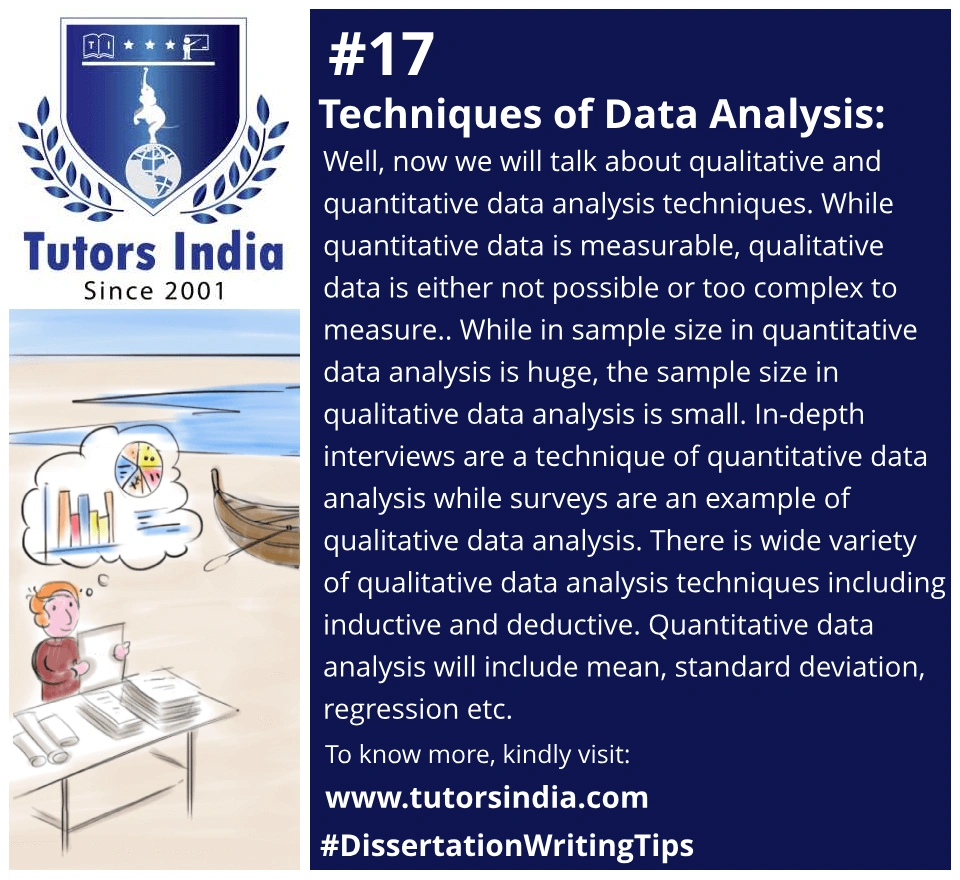 Techniques of Data Analysis